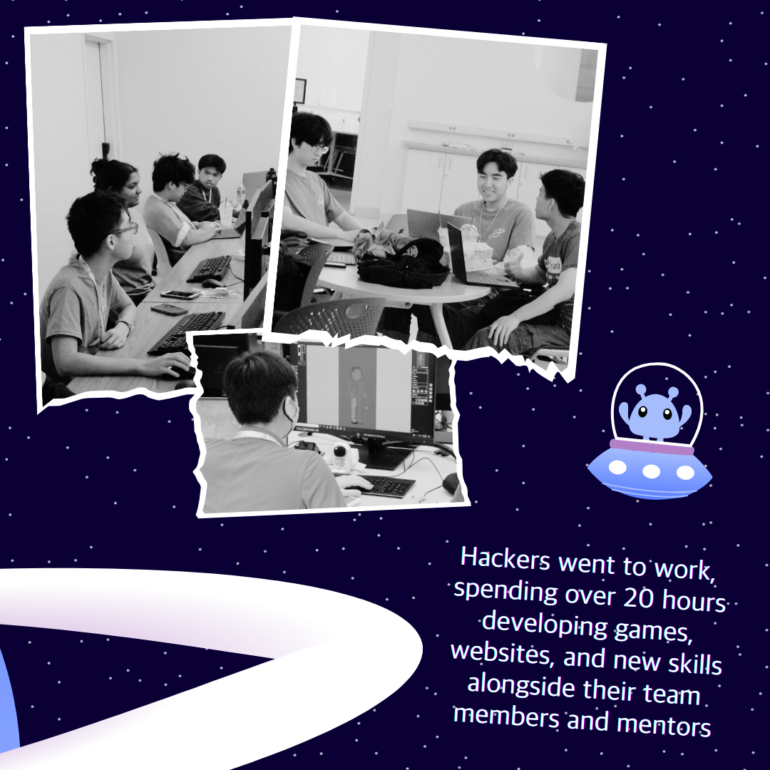 TritonHacks 2023 Recap